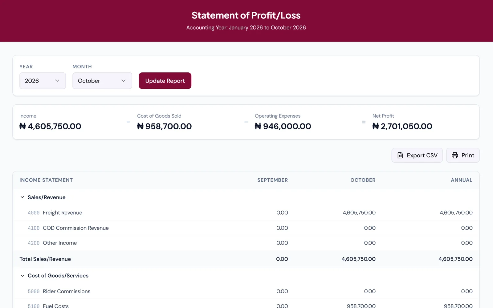 Hadapo Accounting: profit and loss for October with freight revenue, fuel costs and net profit